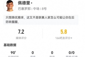 曼城6周年纪念球衣