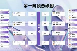 恒大 月收入20万