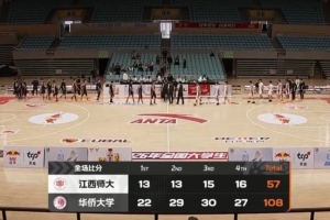 nba全场录像2020