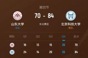 fm本队青训球员