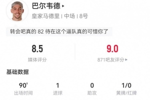 世界杯亚洲历届