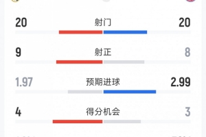 马卡比对希姆基录像