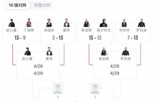路威廉姆斯和快船
