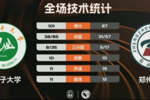 非洲杯八强赛程