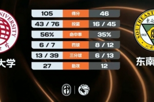 索尔纳vs法尔肯堡比赛为什么延期