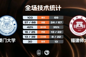 2021能否复播nba