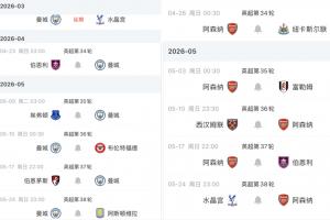 NBA篮球训练场照片