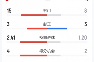 新疆男篮对阵福建