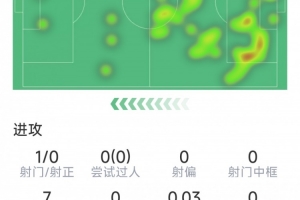 中国女足对日本女足直播