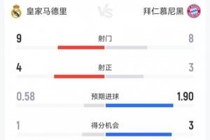 国际米兰球赛直播