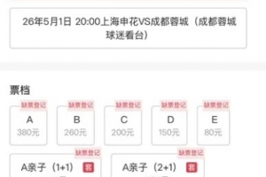 欧冠曼联12人合影