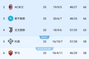 热火14号新秀简介