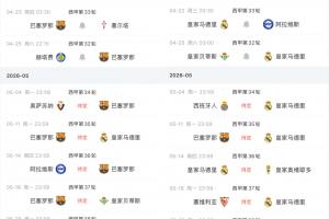 比利时甲级今日