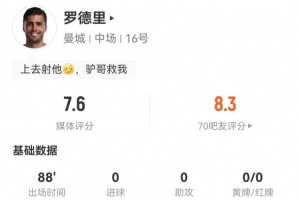 沙拉尔vs赛利亚