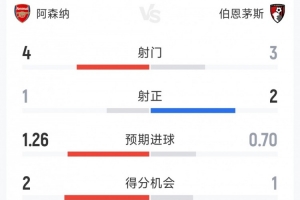 凯里欧文婴儿照片