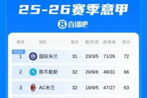 nba2kol王朝q战术sf隔扣