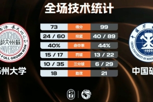 上港恒大现比分