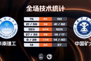 利物浦对南安普顿录播