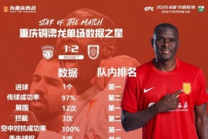 著名9号球员