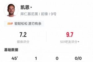 哈登违反防疫条例罚款