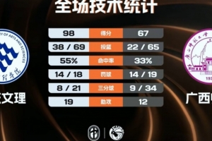 81队队员名单