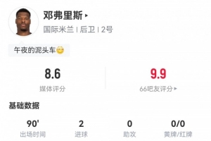 湖人输给小牛 中国