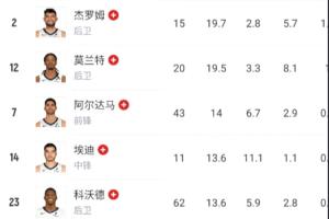 段江鹏在哪个队伍2018年CBA