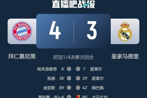 篮球翻腕图解