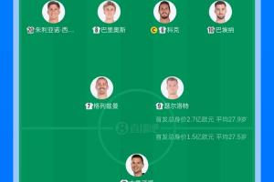 nba今天西部半决赛全场录像