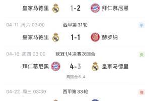 为什么nba总决赛收视率低
