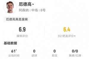 东亚系球员 低价转让