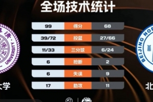 拉力赛车直播