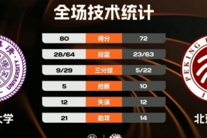 世亚预叙利亚主场