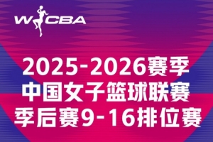 CBA成立于哪一年