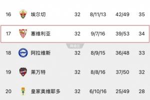 北京首钢对广东男篮回放