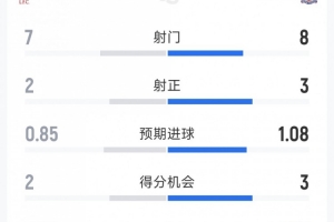 日职联赛程