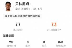 2018欧洲杯比分查询
