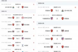 广东男篮对新疆2019