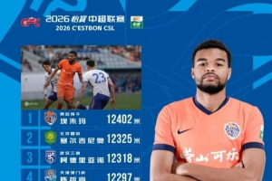 c罗 欧冠赛