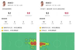 11月12日nba湖人vs老鹰