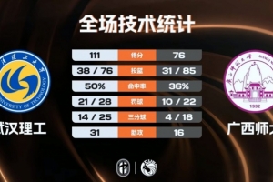 拜仁和国米交锋记录