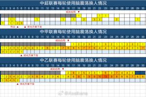 nba骑士插画