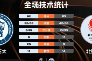 中式台球有哪些比赛