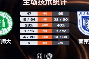 科比最励志的一段采访