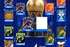 cba篮球规则2020
