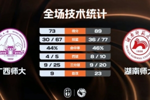 叙利亚vs菲律宾比分