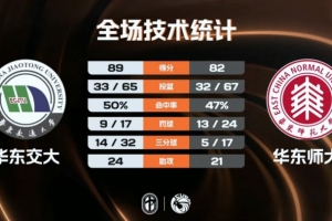 天下足球马拉多纳意甲