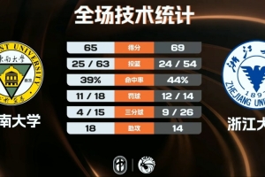 丁俊晖vs伯顿下半场