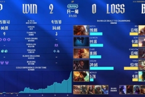 竞猜足球猜比分
