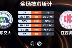2019德甲国奥队
